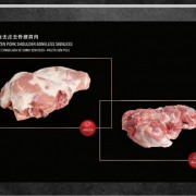 猪肩肉