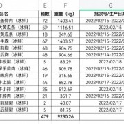 新西兰冰鲜牛肉