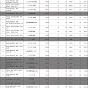 智利1015全牛