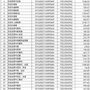 智利全牛36切
