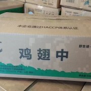 六和翅中