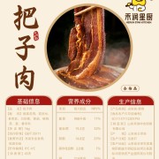 把子肉