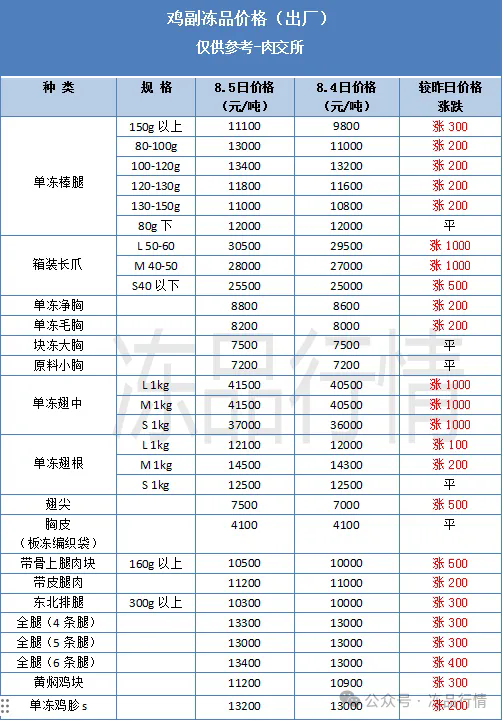 1754375083269855.png 1c0e3e17cafc420fbefb3212402555d0~tplv-obj.webp.png