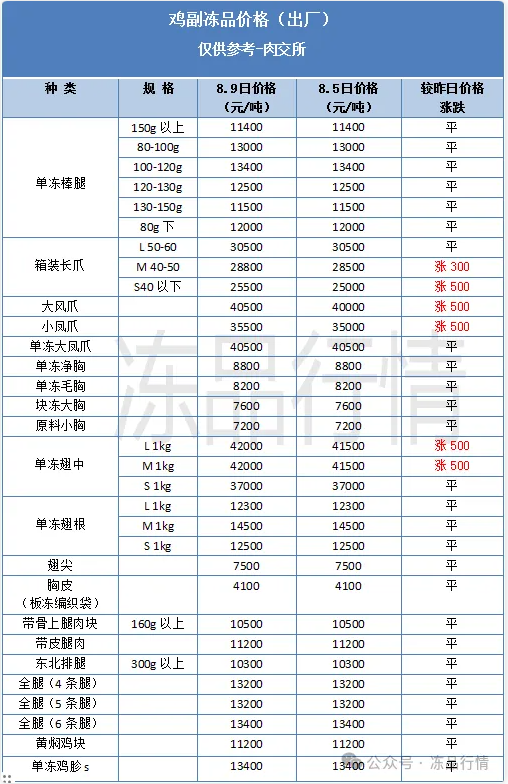 1754723442857131.png 企业微信截图_17547233402410.png